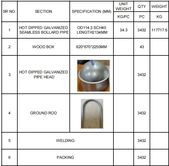 Galvanized welded resistance tube Z40-Laser cutting and painting Galvanized welded resistance tube Z40-Laser cutting and painting